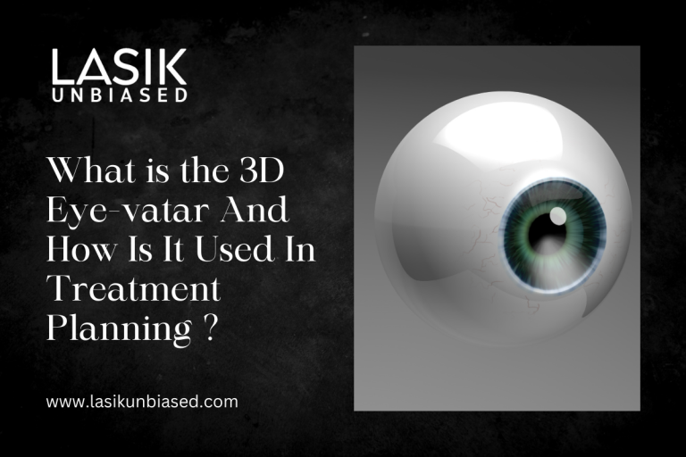 What is the 3D Eye-vatar And How Is It Used In Treatment Planning?